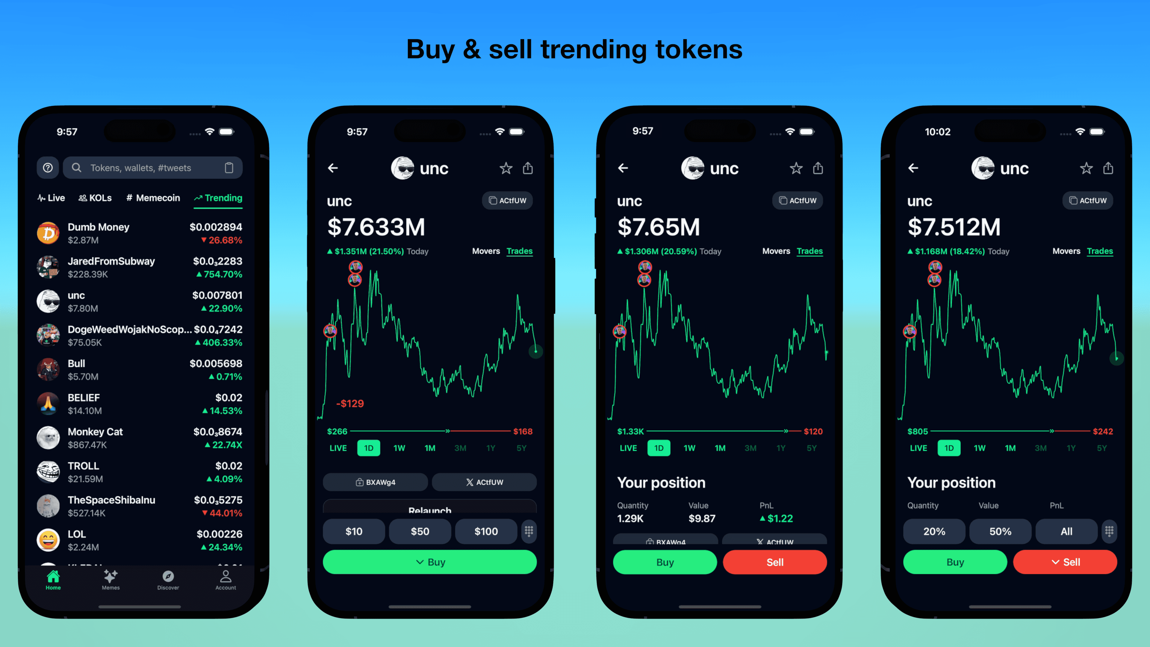 ChadWallet buy and sell flow for trending tokens